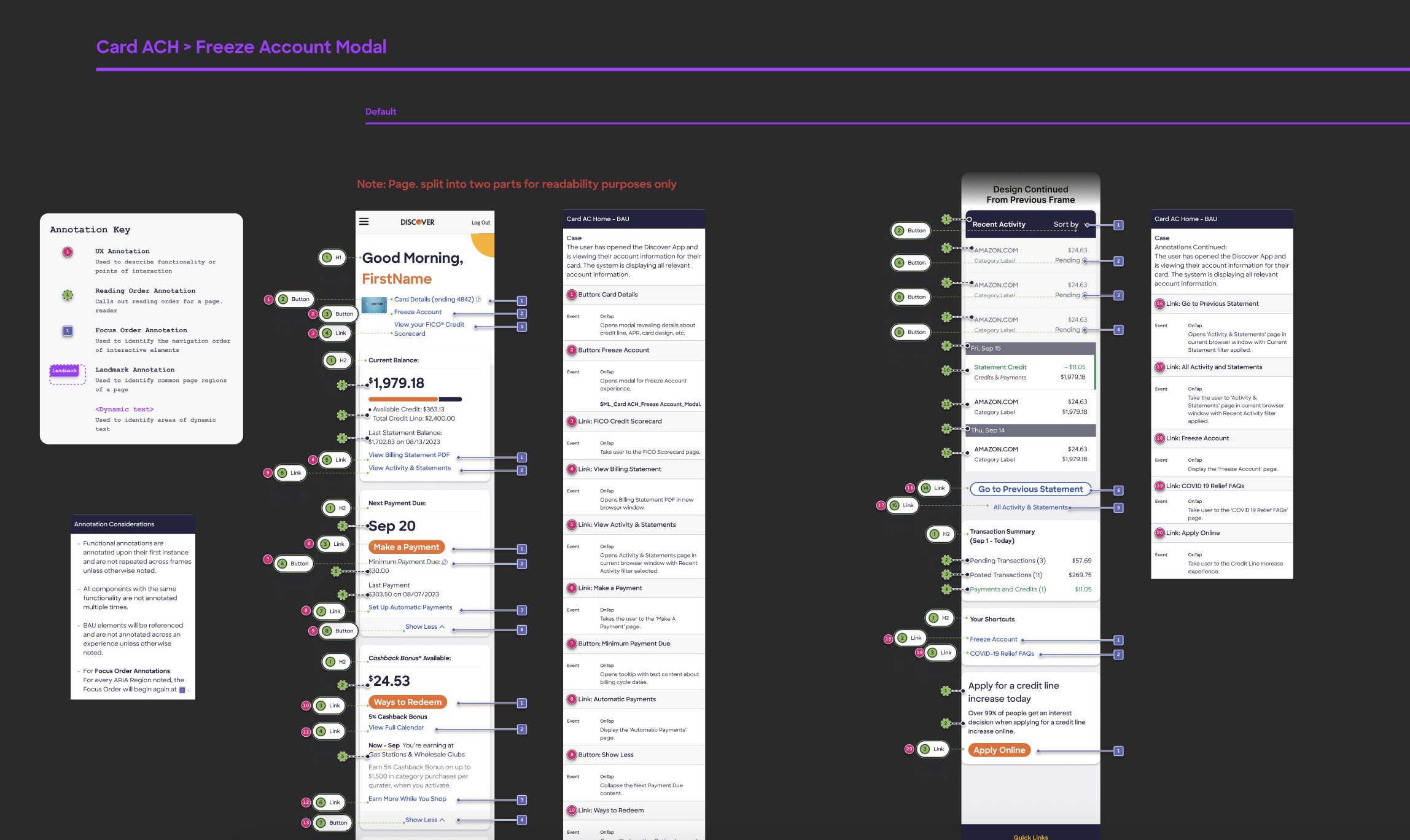 Detail visualization of stimulus testing.
